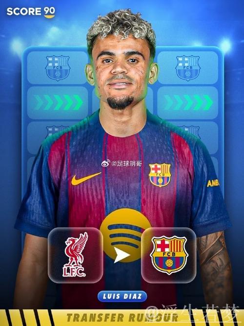 巴萨放弃拉什福德，专注引进路易斯·迪亚斯